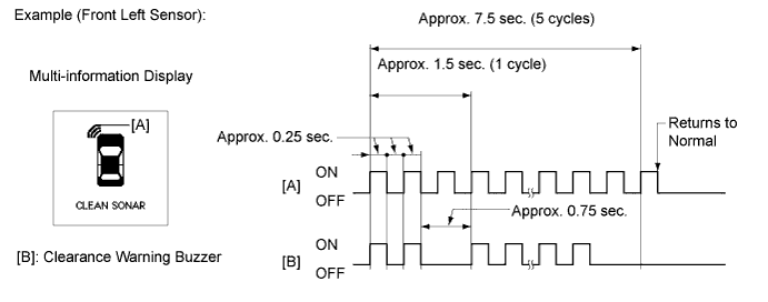 A011Y2SE01