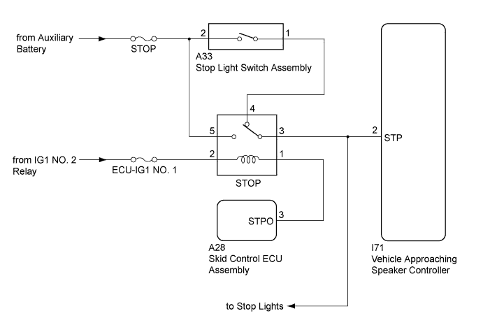 A011Y5CE01