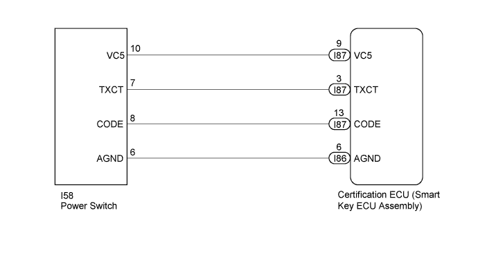 A011Y5PE01