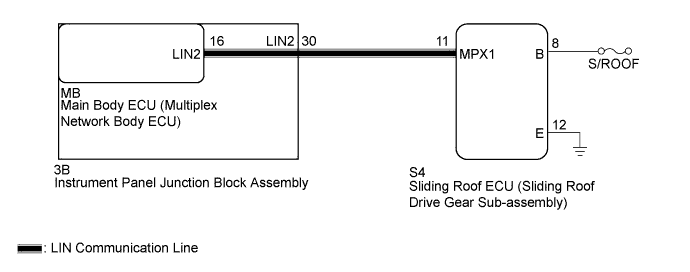 A011Y7SE95