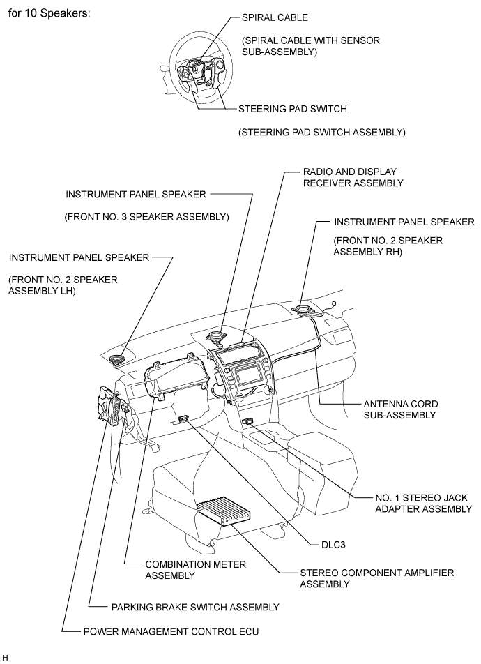 A011Y90E04