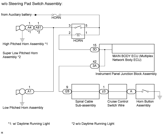 A011Y98E02