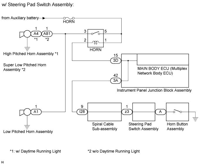 A011Y98E03