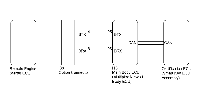 A011YD6E02