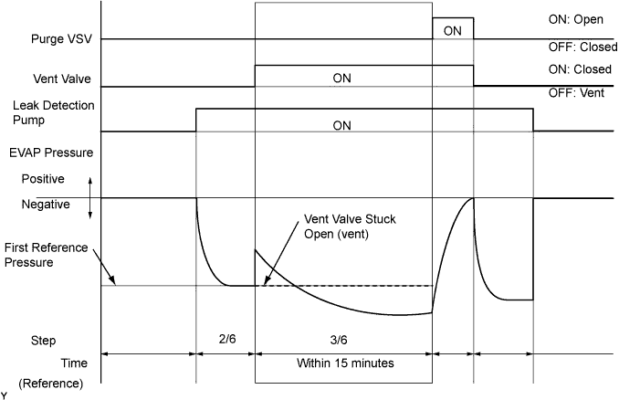 A011YDPE38