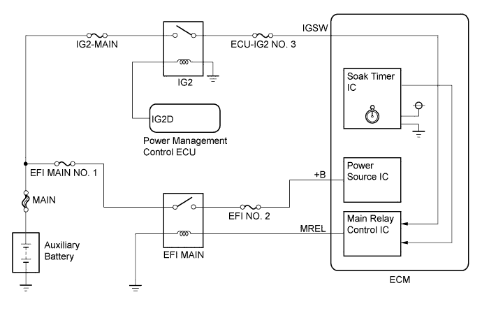 A011YEQE01