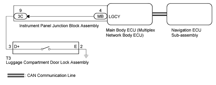 A011YIJE02