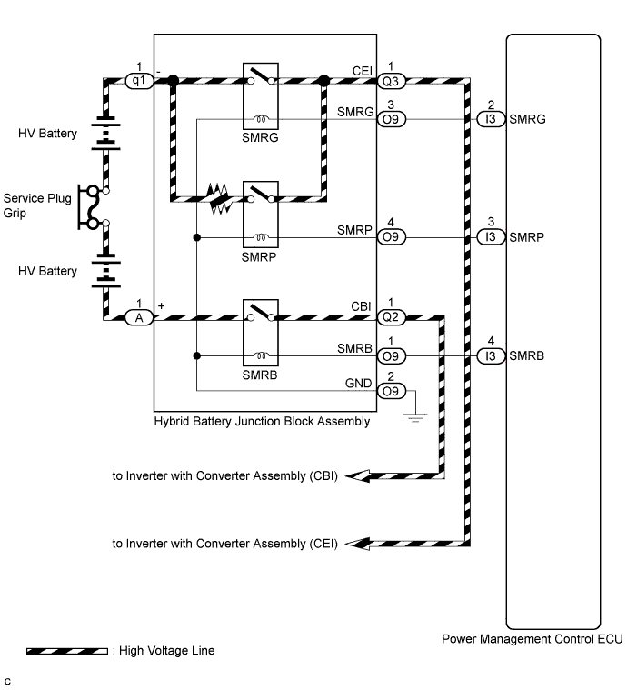 A011YLAE01