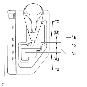 A011YM2E01