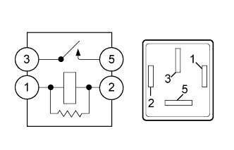 A011YMME01