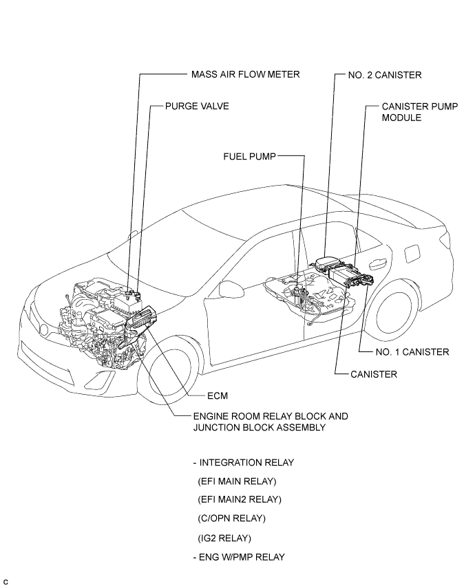 A011YNLE01