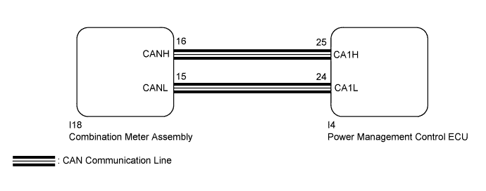 A011YPDE05