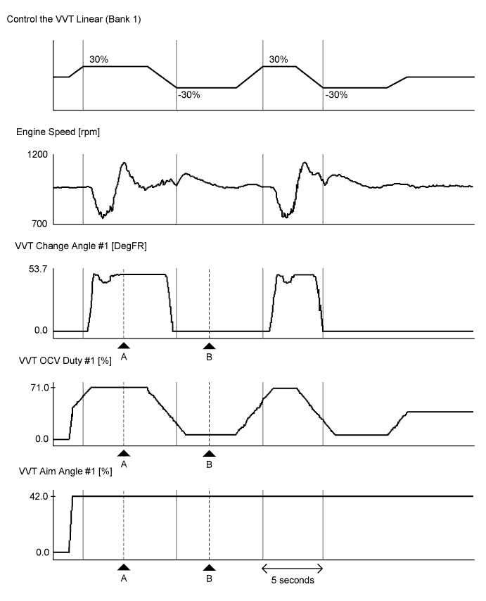 A011YPJE13