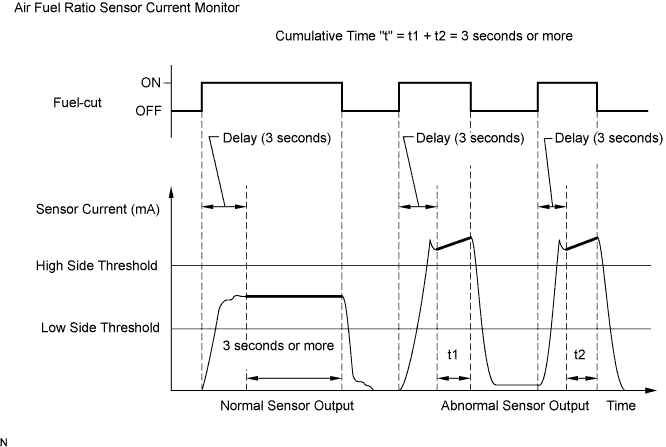 A011YPRE41