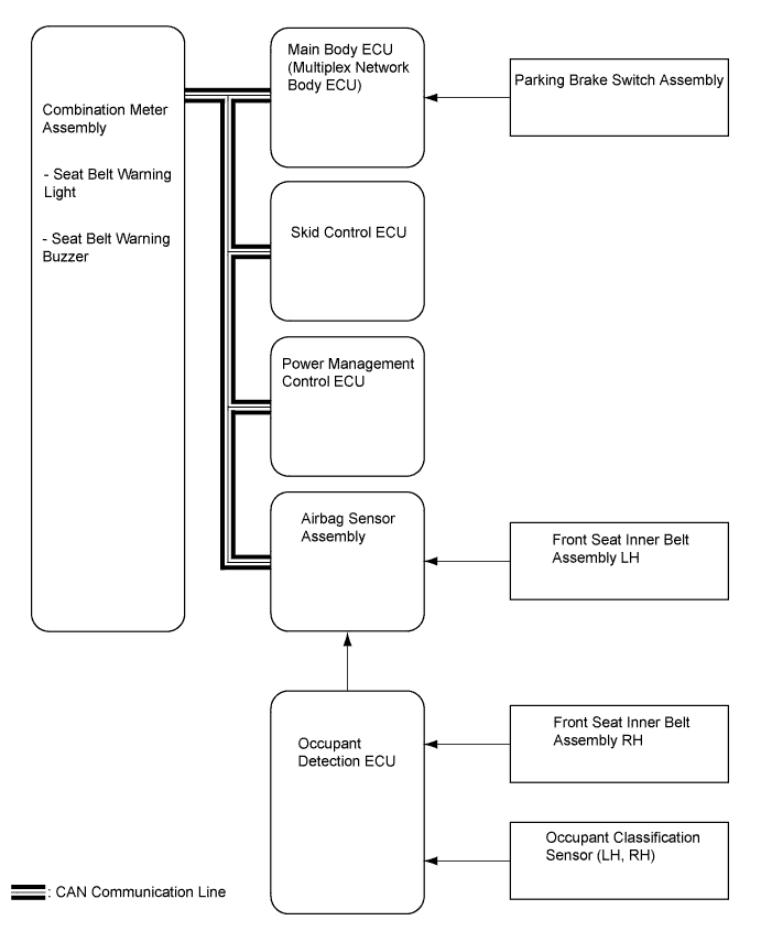 A011YPVE03