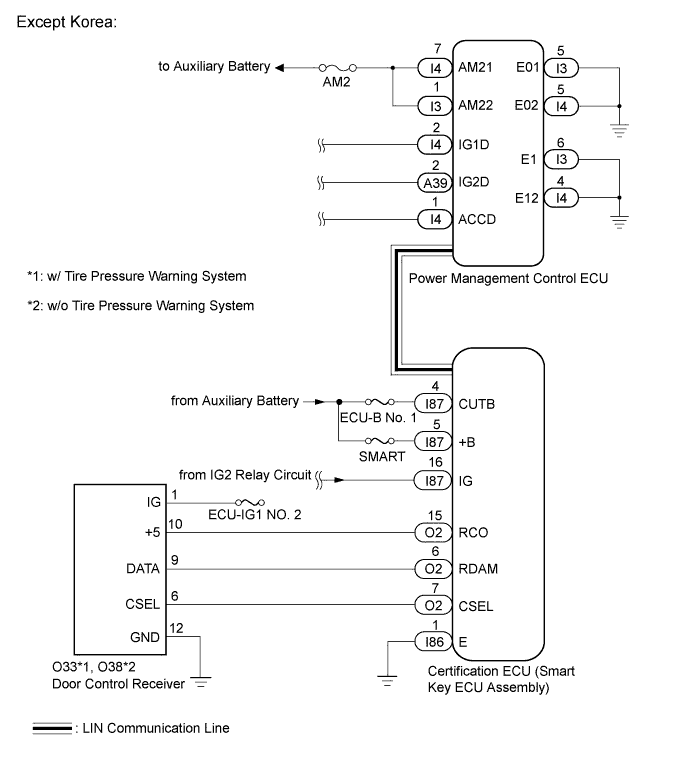 A011YS5E05