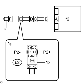 A011YSLE05