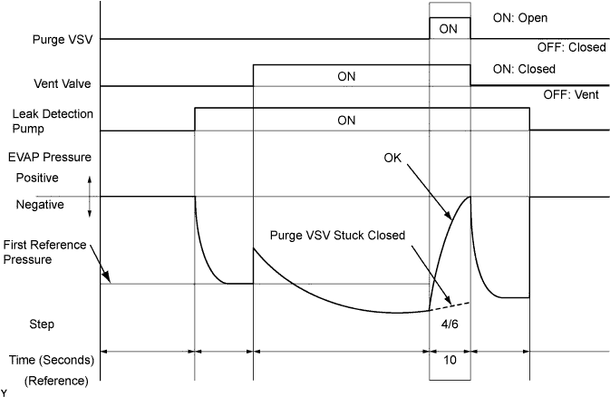 A011YUNE37