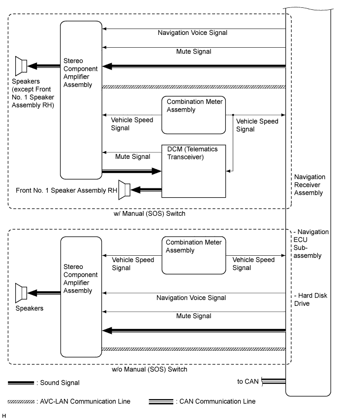 A011YVEE03