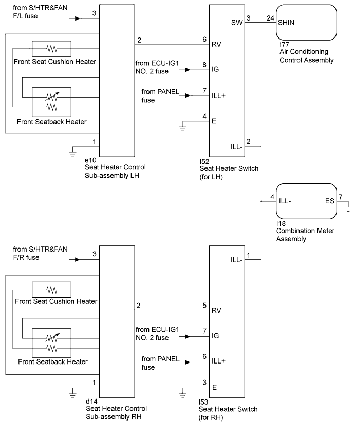 A011YVME02