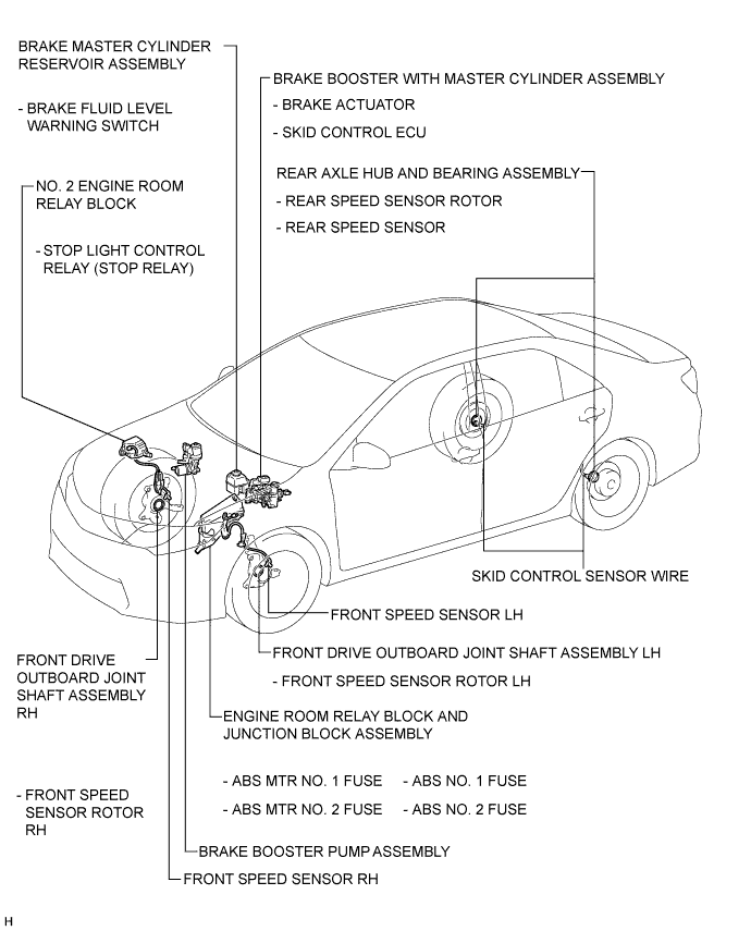 A011YYBE05