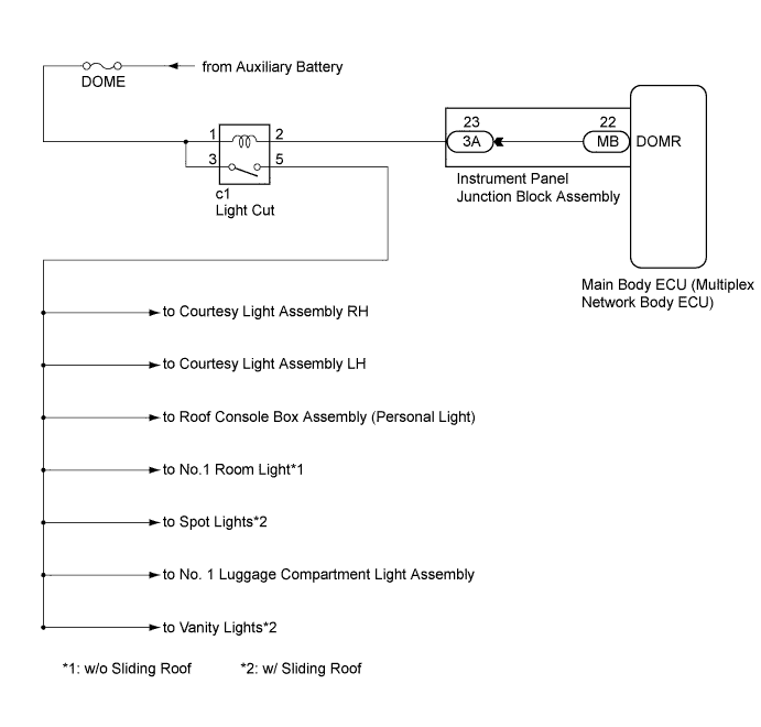 A011YZZE03