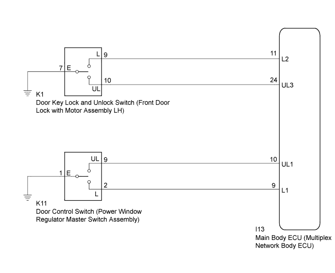 A011Z22E01