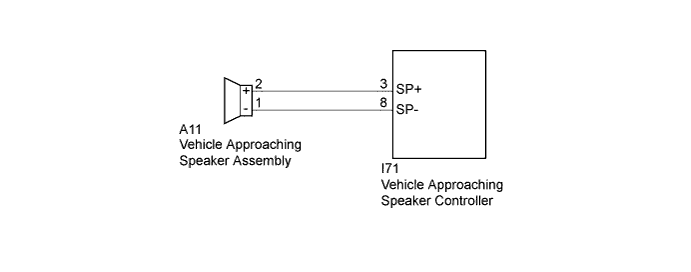 A011Z26E03