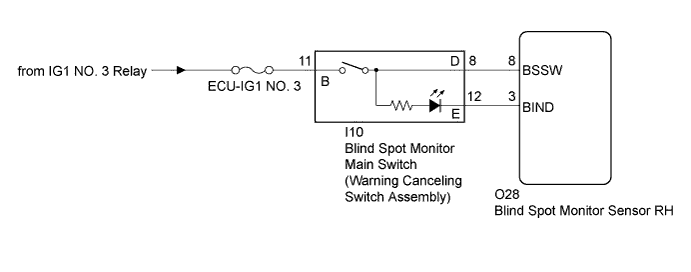 A011Z4NE04