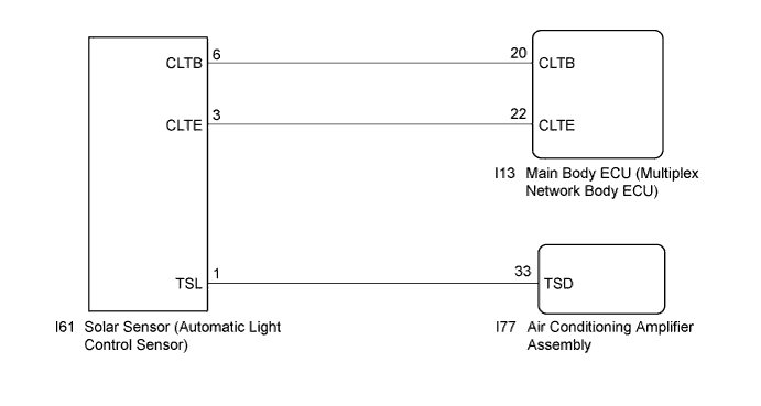 A011Z5BE14