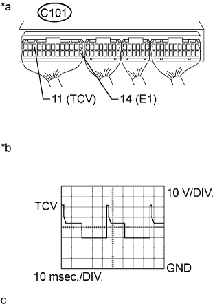 A00942YE06