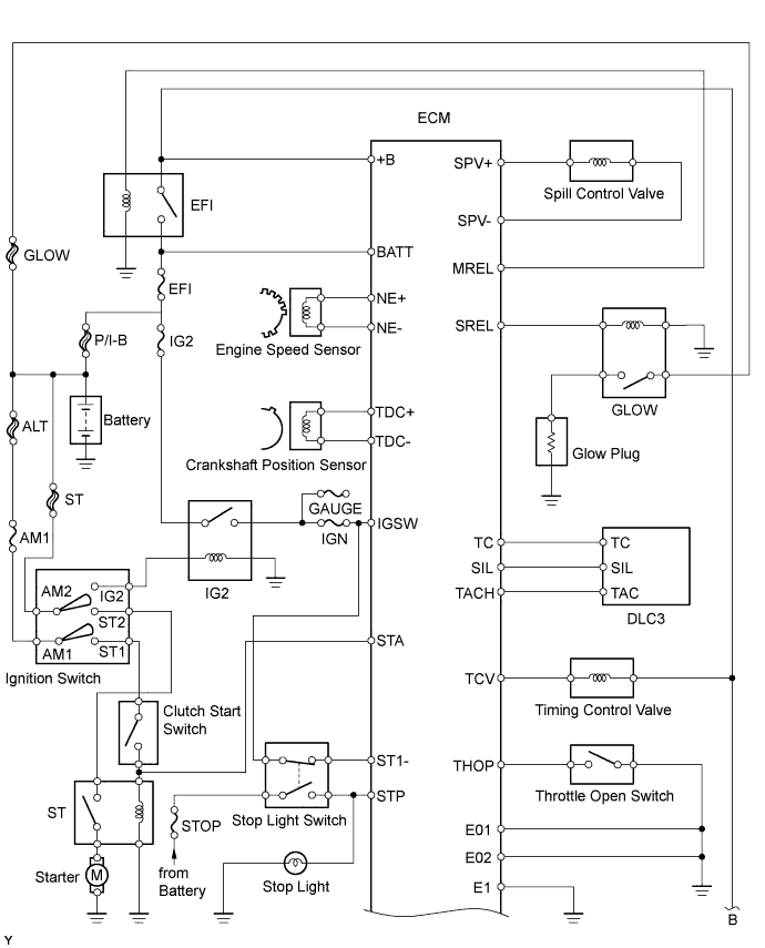 A00949DE02