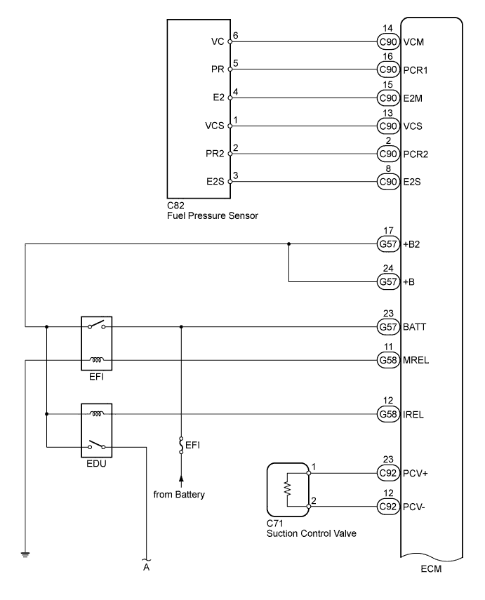 A0094CSE01