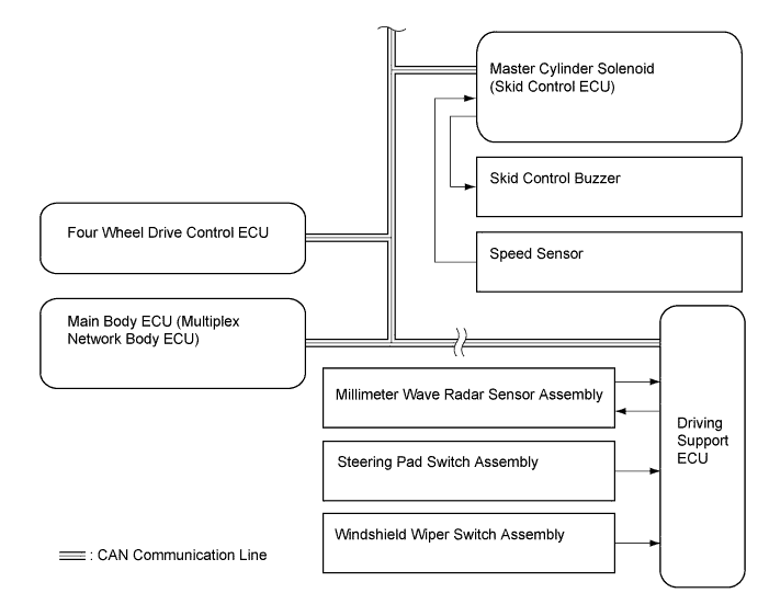 A0094JME01