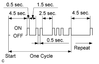 A0094SGE02