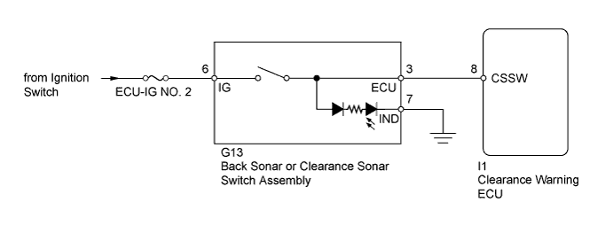 A0094WSE01