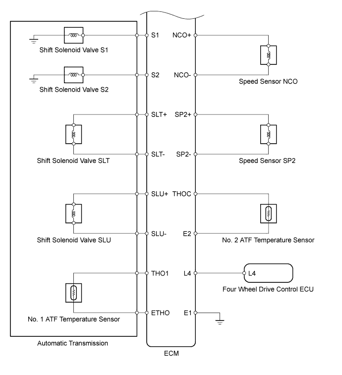 A00952NE01