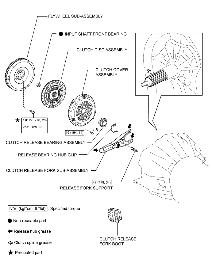 A0095CNE01