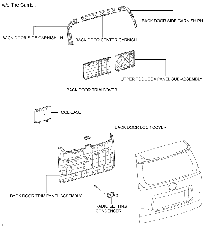 A0095GVE01