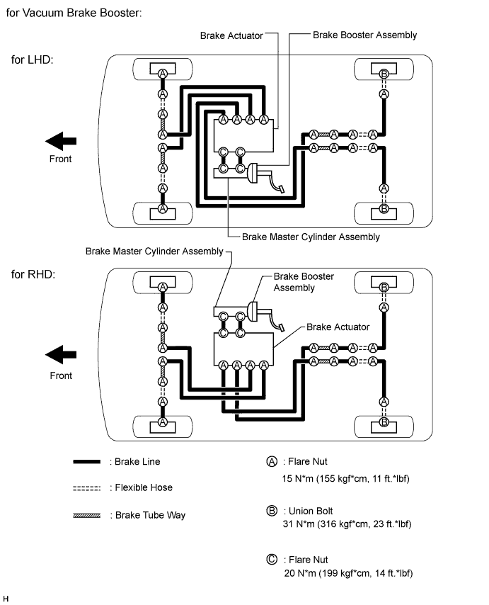 A0095HFE01