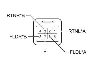 A0095O9E01