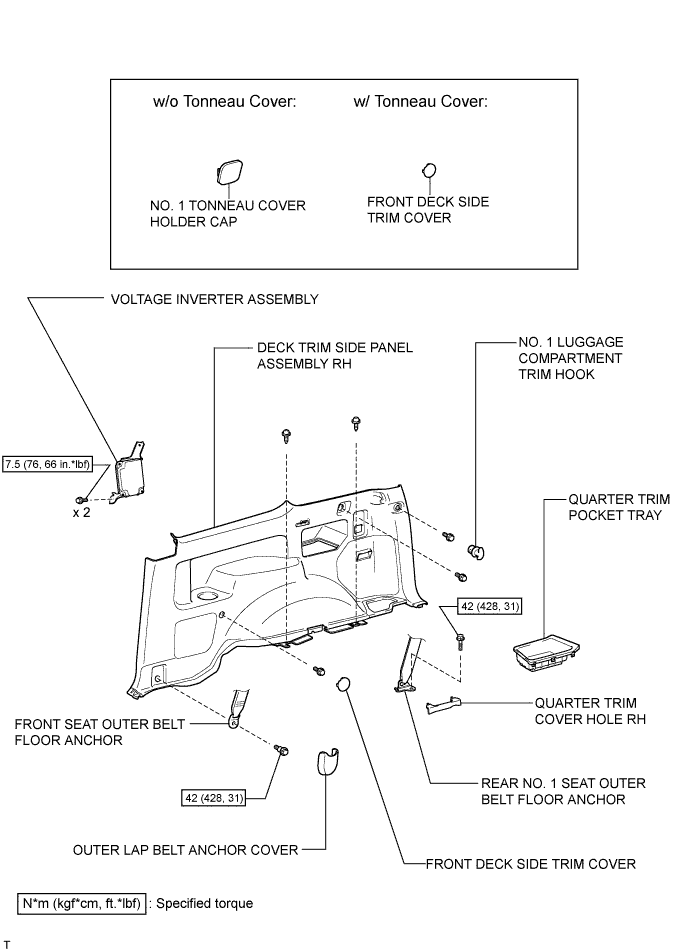 A0095OEE01