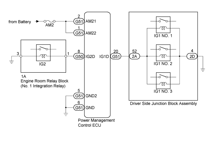 A0095OQE02