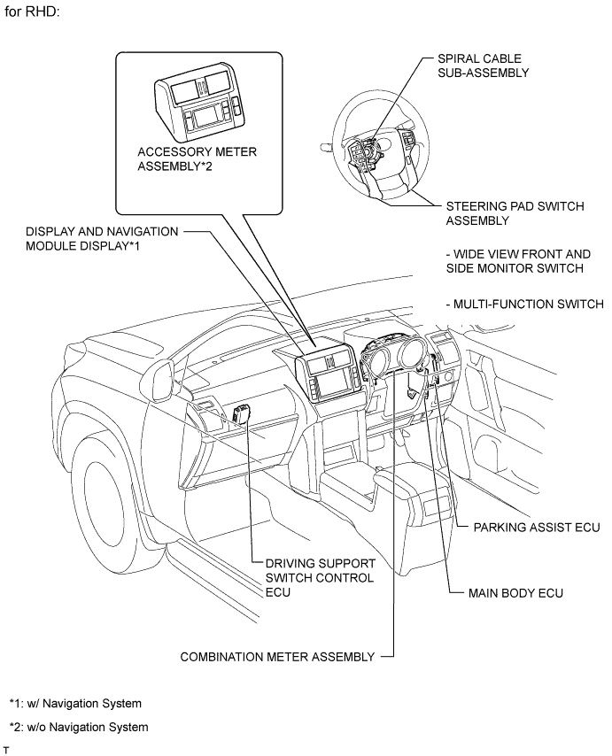 A0095OTE01