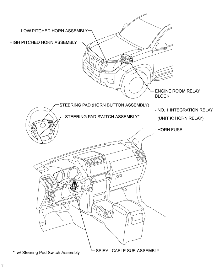 A0095P1E01