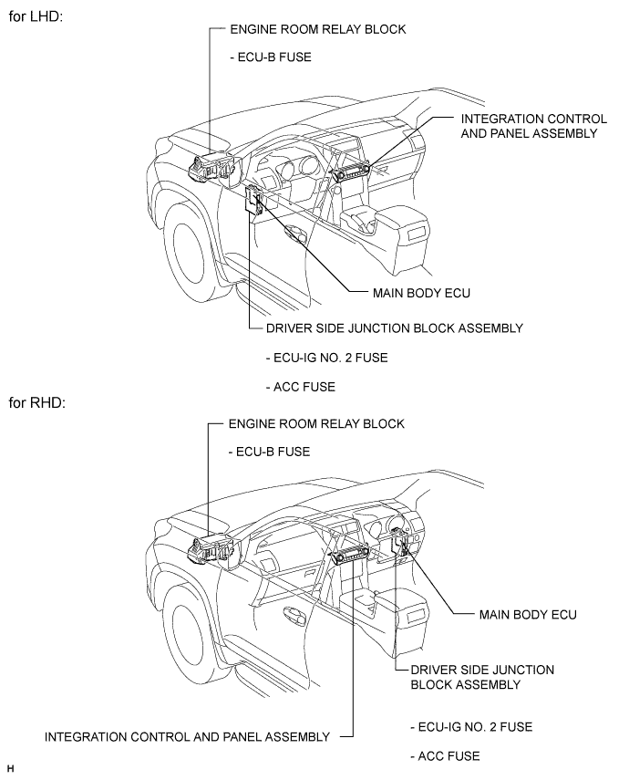 A0095R2E02