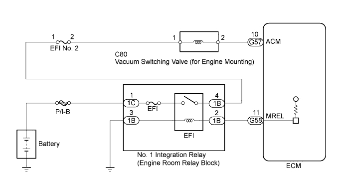 A0095SFE03