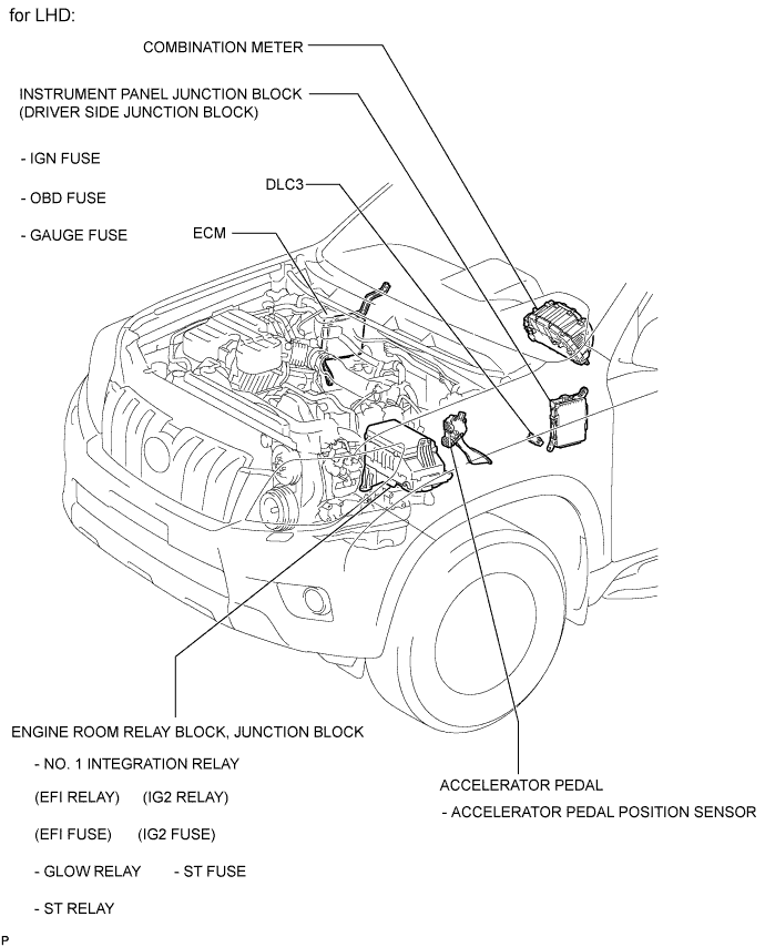 A0095TPE03