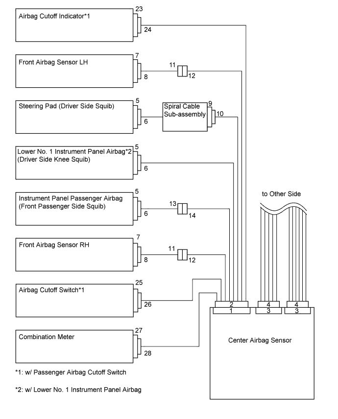 A0095VNE03