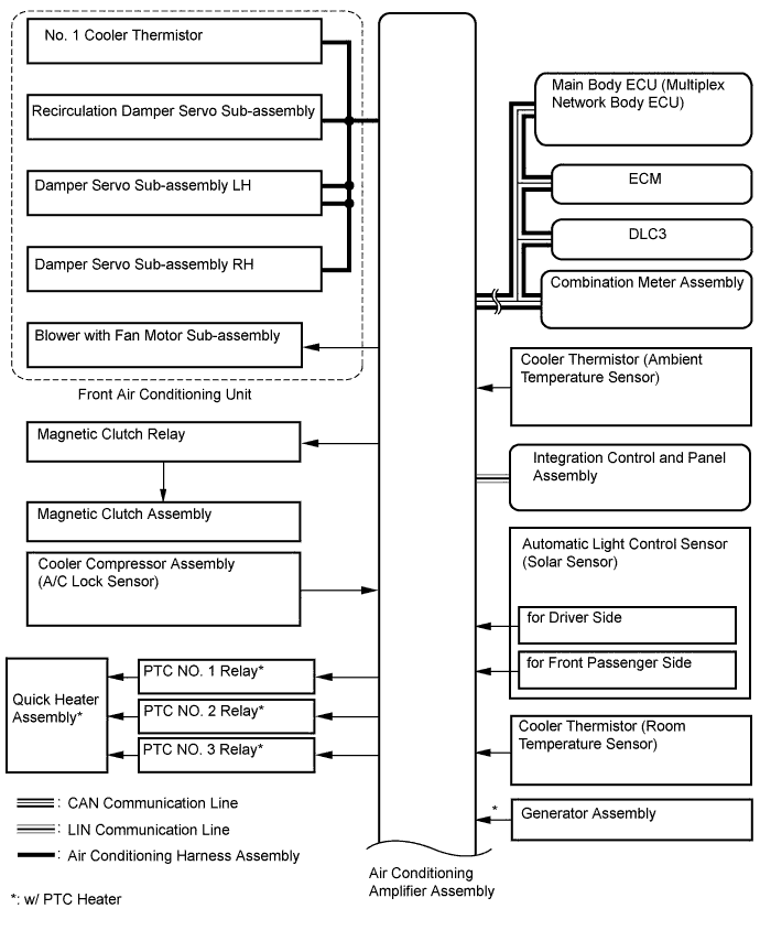 A0095Y4E01